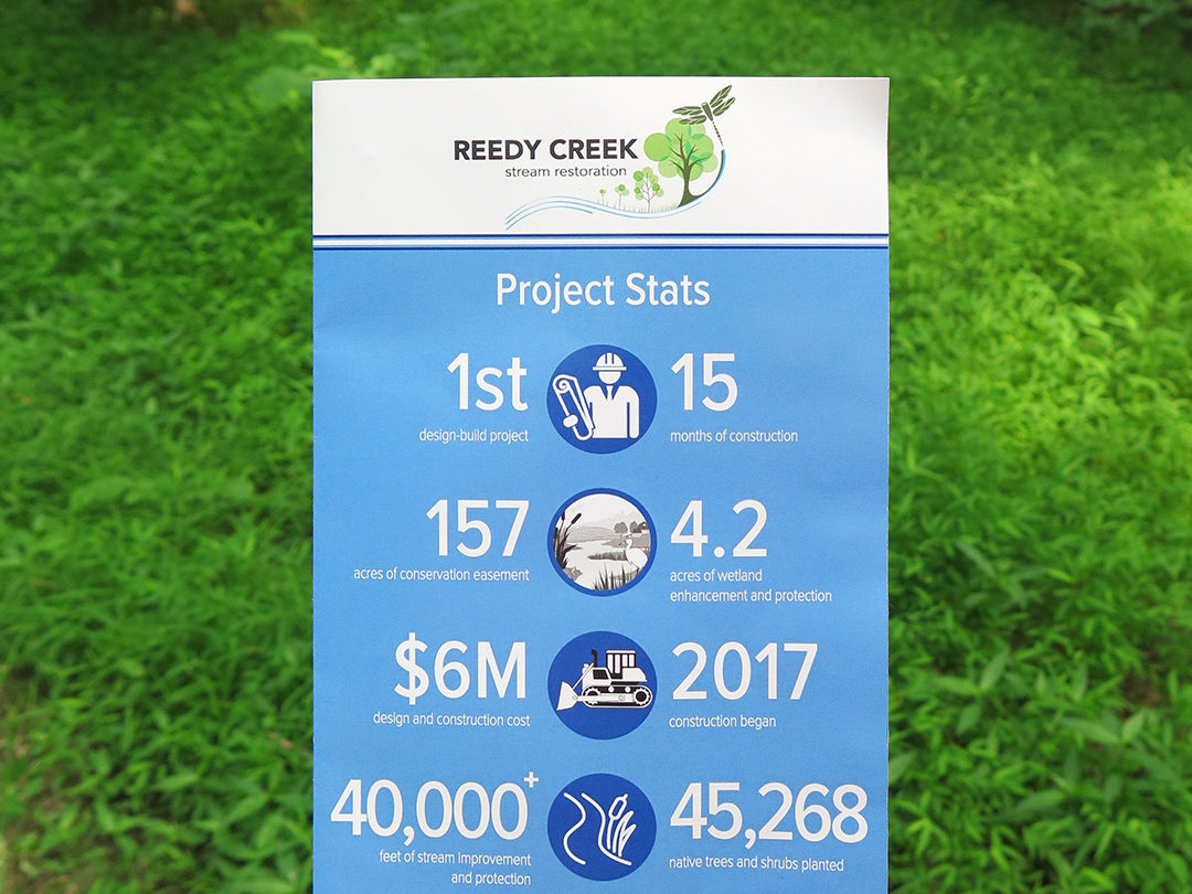 Reedy Creek Stream Restoration Project